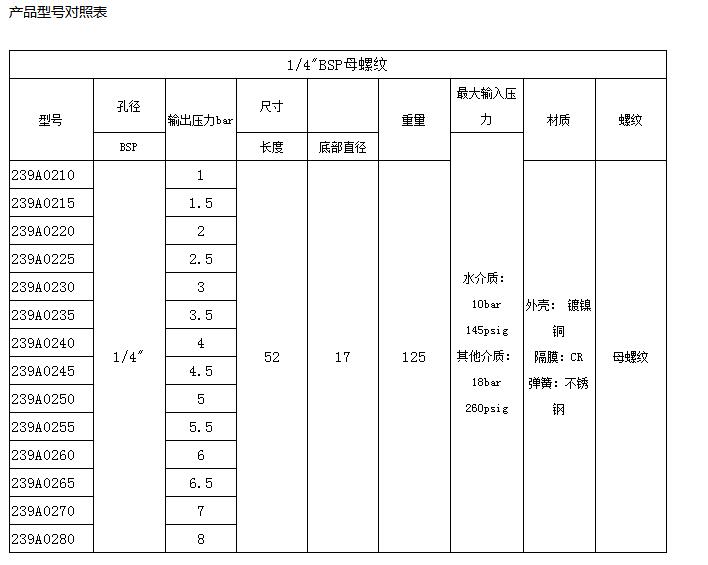 QQ截圖20170901090724.jpg