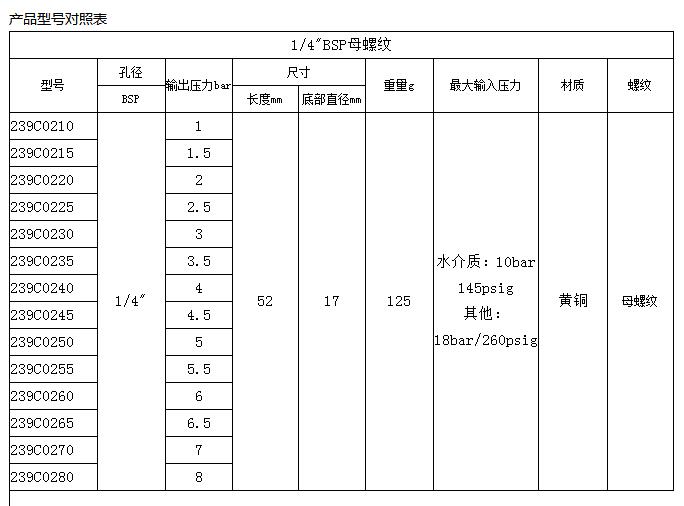 QQ截圖20170901093913.jpg